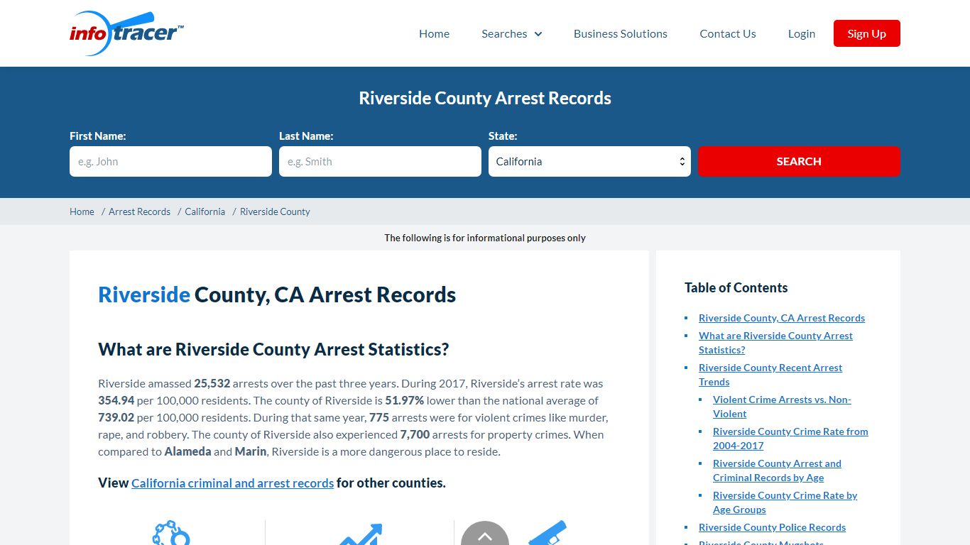 Riverside County, CA Arrests, Mugshots & Jail Records - InfoTracer